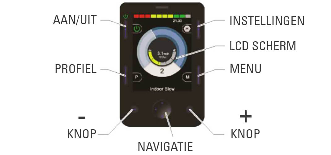 Het koppelen van Bluetooth apparaten.